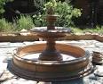 Exalted Fountains | Outdoor Water Fountains