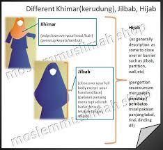 Beda Hijab - Jilbab - Kerudung (khimar) ~ moslemmuslimah.shop