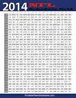 Printable NFL Football Schedules 2014-15