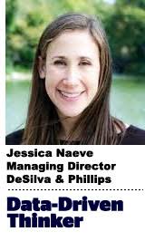 jessica-naeve “Data Driven Thinking” is written by members of the media community and contains fresh ideas on the digital revolution in media. - jessica-naeve