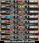 ESPN Scoreboard Mods - Playoffs for NBA 2K14 - Nerdoholic
