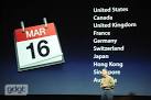 New iPad Aka iPad 3 Set to Launch on March 16th. Pre-orders Start Now!