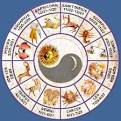 Monthy dating horoscope | Blog