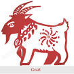 Year of the Goat/Sheep: Chinese Zodiac Sign for 2015, 1967, 1979.