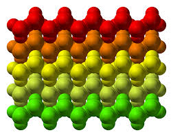 chromic acid, chromium oxide, CrO3, chromic anhydride, chromic oxide, chromium(VI) oxide (1:3), chromium trioxide, CAS# 1333-82-0 (CrO3),