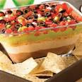 Seven Layer Dip Recipe | How To Cook | Recipes, Cooking, Wine ...
