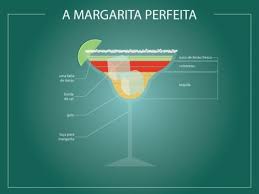 Happy National Margarita Day!