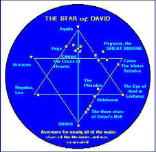 star of david