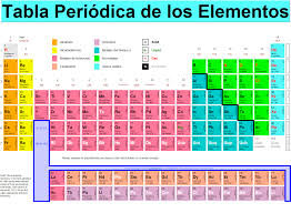 Ver imagen en tamaño completo