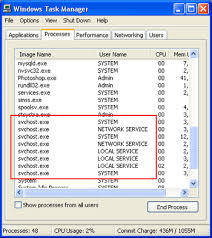 Apa Sebenarnya svchost.exe itu ?