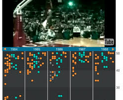 the 2011 slam dunk contest