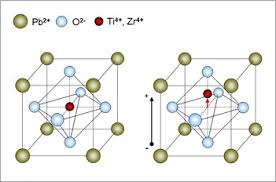 PbO, Pb3O4, Lead oxide, Lead(II) oxide, Lead(II,III) oxide, Lead oxide (Pb3O4), Lead monoxide powder, Lead tetraoxide; Red lead oxide, Lead protoxide, Litharge, Lead oxide yellow, Trilead tetroxide, C.I. 77577, C.I. 77578, Litharge red, Yellow lead ocher, Plumbous oxide, Plumboplumbic oxide, C.I. Pigment red 105, Gold satinobre, Lead orthoplumbate, Lead oxide red, Litharge yellow L-28, Massicot, Massicotite, Pigment yellow 46, Minium red lead, Mineral red, Saturn red, Mineral orange, Minium, Minium tego, minium, Paris red, Satum red, CAS# 1317-36-8,
