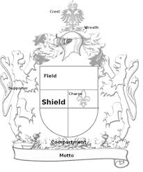 coat of arms ideas
