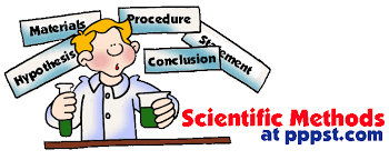 The Scientific Method - FREE