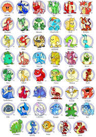 Posted by Neopet Lover at 3:23