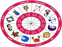 http://t3.gstatic.com/images?q=tbn:QZ2_27TZ_vO1bM:http://www.saidaonline.com/newsgfx/horoscope57-saidaonline.jpg