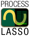 Process Lasso.gif
