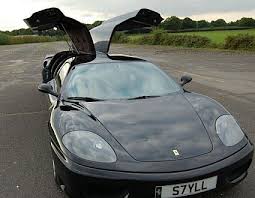 Προβολή εικόνας πλήρους μεγέθους