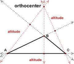 Orthocenter of an Obtuse