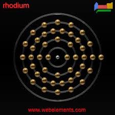 rhodium, Rh, rhodium powder, rhodium sponge, rhodium slug, rhodium wire, rhodium metal, CAS# 7440-16-6,