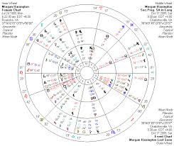 opposes Morgans Secondary