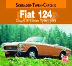 Zahlen - Seite 5 Fiat-124-Coupe-Spider-1966-1985_product-xlarge