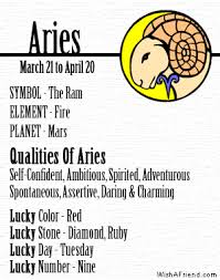means its Aries season