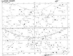 Constellation map,