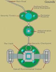 at Project: Pegasus,