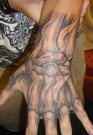 anatomy tattoos