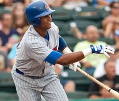 Another Look at Starlin Castro