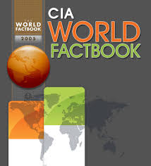 CIA World Factbook 2004