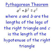 the Pythagorean Theorem.