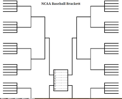 and college world series.