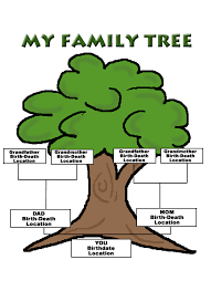 example of a family tree