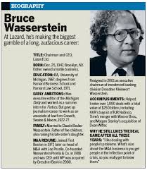 Bio: Bruce Wasserstein