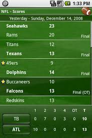 Google scores big with