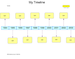 timeline template