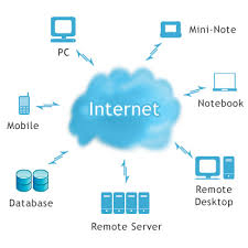 Cloud computing is toekomst voor Microsoft