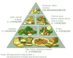 alimentos ricos em carboidratos