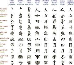 chinese symbols strong