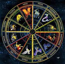 Signs and Astrology.