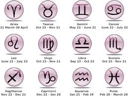 New Zodiac Signs And Dates