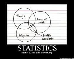 funny statistics