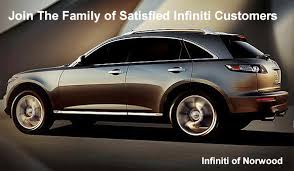 Infiniti FX35 Lease Price