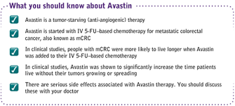 About Avastin