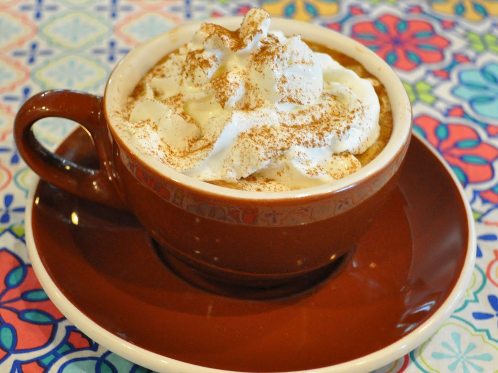 Sip Java Co. by null