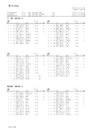 imoto  Momo shiina 4|𝐍𝐚𝐧𝐚𝐦𝐢(@nanami_kokoharu) • Instagram 사진 및 동영상