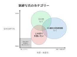 杉浦則夫　緊縛桟敷　美帆|