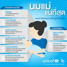 หีเด็ก blogspotหีเด็ก |SCG Delight Magazine May-Jun 2013 by ar.scc.si - Issuu